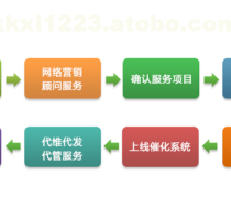 武汉手机网站开发优质商家置顶推荐产品